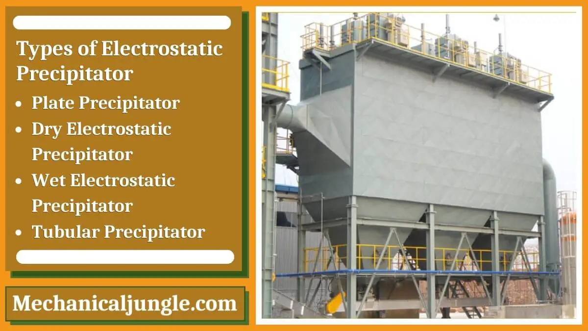 Types of Electrostatic Precipitator