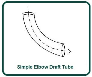 Simple Elbow Draft Tube 