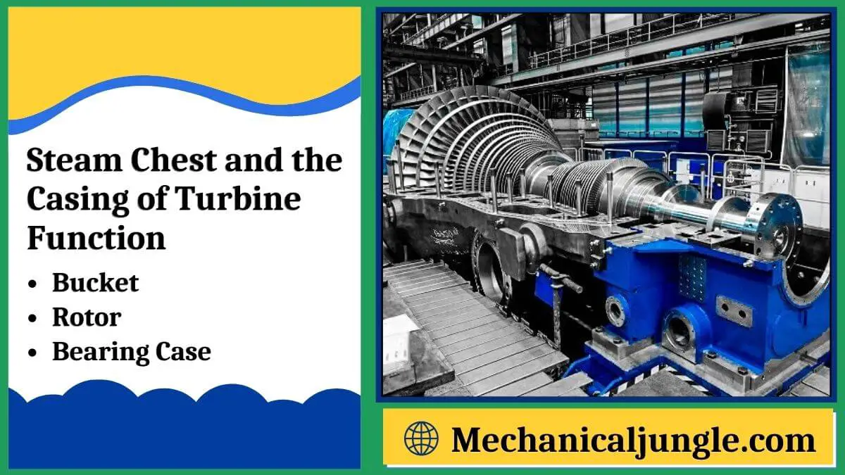 Steam Chest and the Casing of Turbine Function