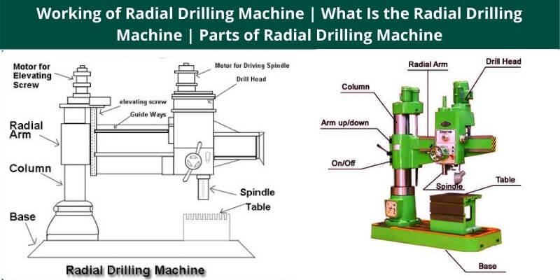 Working of Radial Drilling Machine | What Is the Radial Drilling Machine | Parts of Radial Drilling Machine