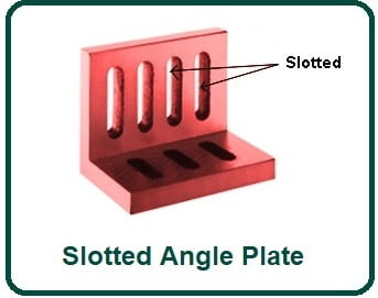 Slotted Angle Plate