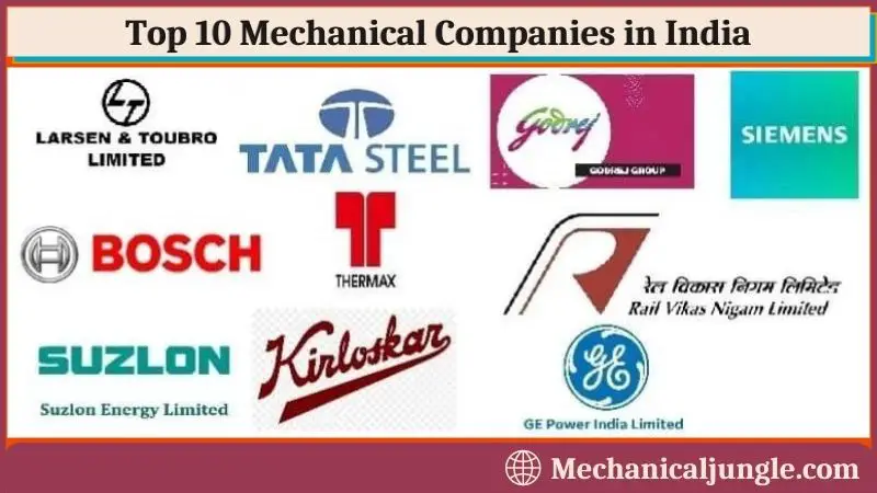 Top 10 Mechanical Companies in India