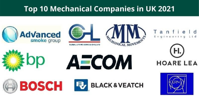 Top 10 Mechanical Companies in UK 2021