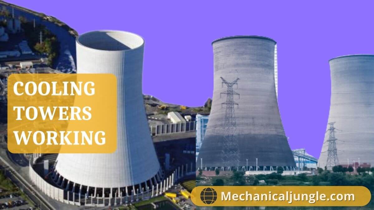 What Is Cooling Towers Working of Cooling Towers Types of Cooling Towers
