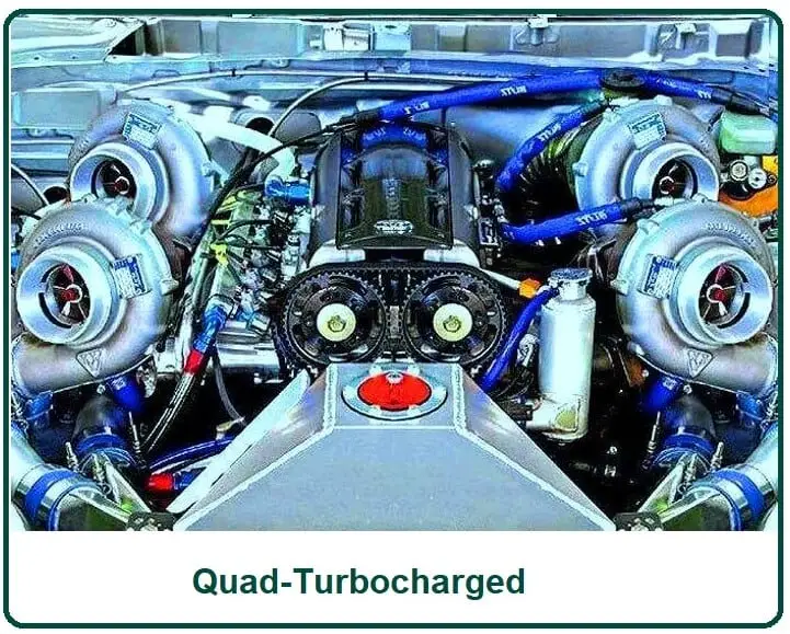 Quad-Turbocharged.
