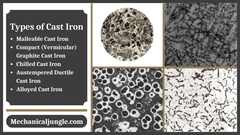 Types of Cast Iron