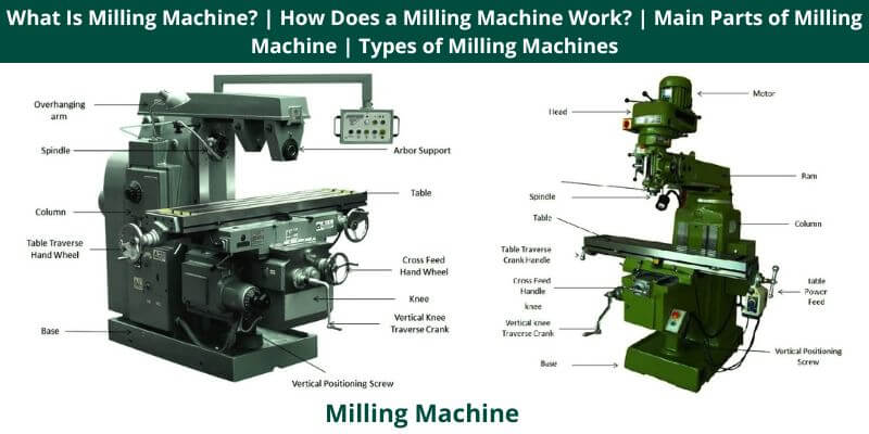 What Is Milling Machine How Does a Milling Machine Work Main Parts of Milling Machine Types of Milling Machines
