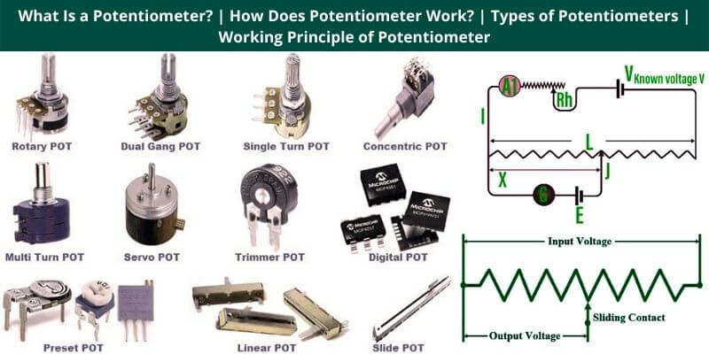 What Is a Potentiometer How Does Potentiometer Work Types of Potentiometers Working Principle of Potentiometer