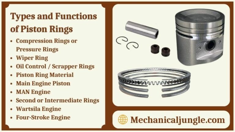 Types and Functions of Piston Rings